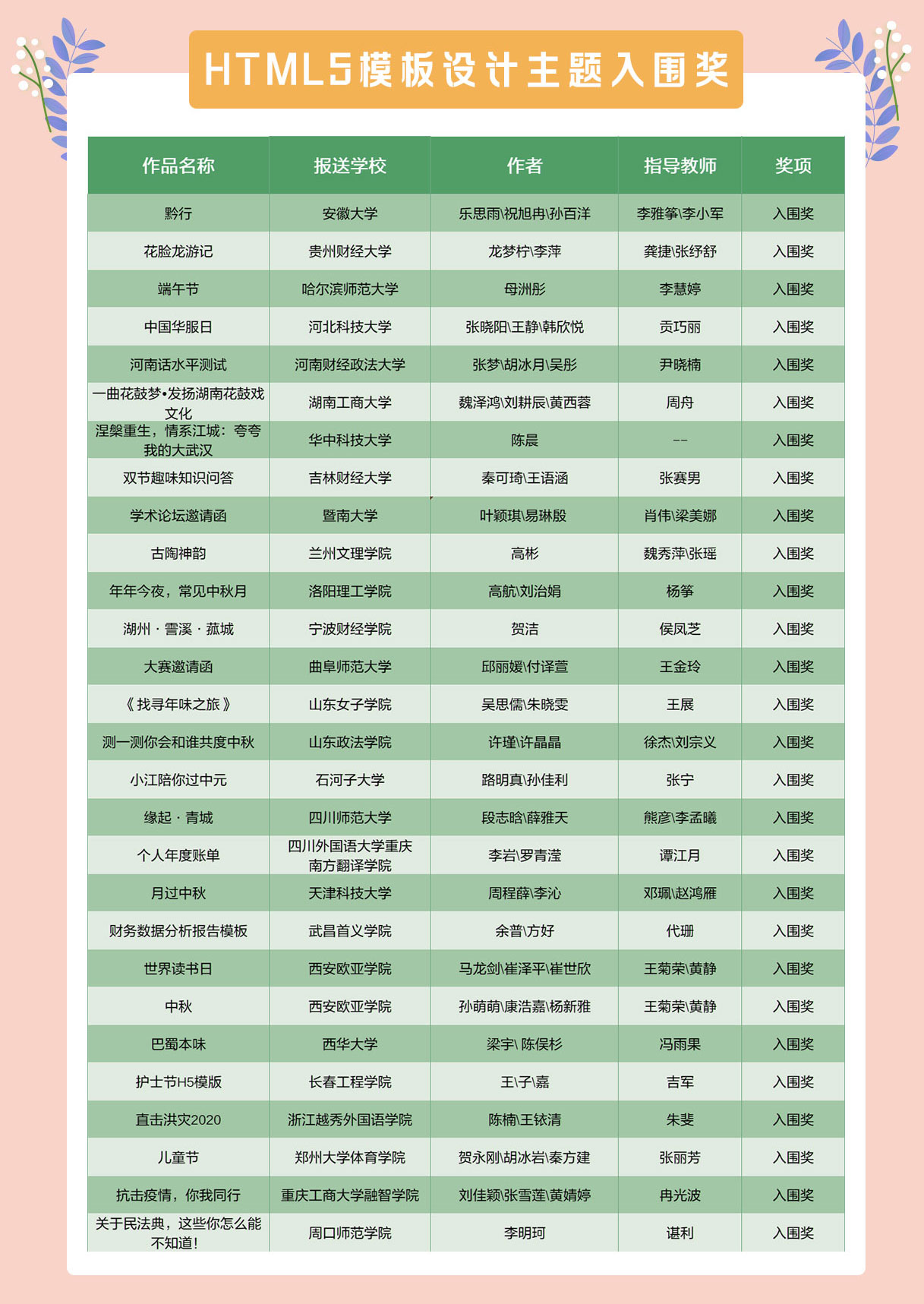 微信圖片_20210304093429_02.jpg 微信圖片_20210304093429_02.jpg